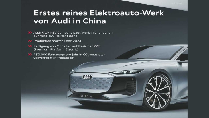audi baut neues werk für elektroautos auf basis von ppe in china