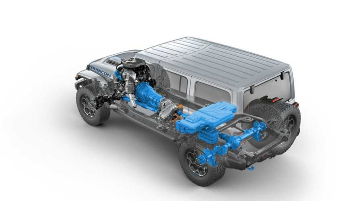 jeep wrangler mit elektroantrieb: studie wird ende märz gezeigt