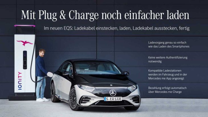 mercedes eqs: so funktioniert plug and charge