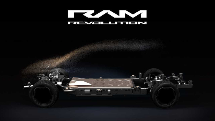 ram 1500 bev: range-extender-variante bestätigt