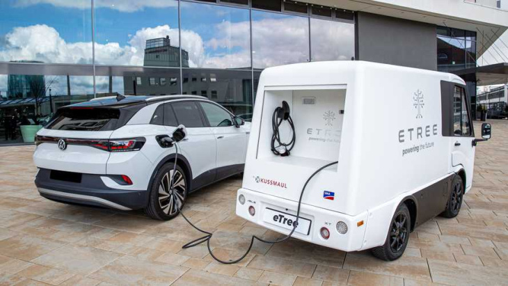 etree: mobiler ladeservice für elektroautos soll 2022 starten