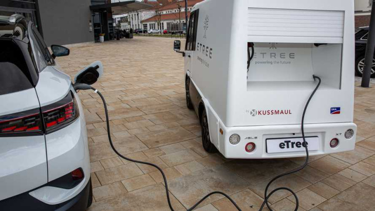etree: mobiler ladeservice für elektroautos soll 2022 starten