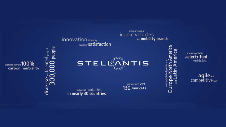 stellantis-batteriewerke: wohin kommt die dritte fabrik?