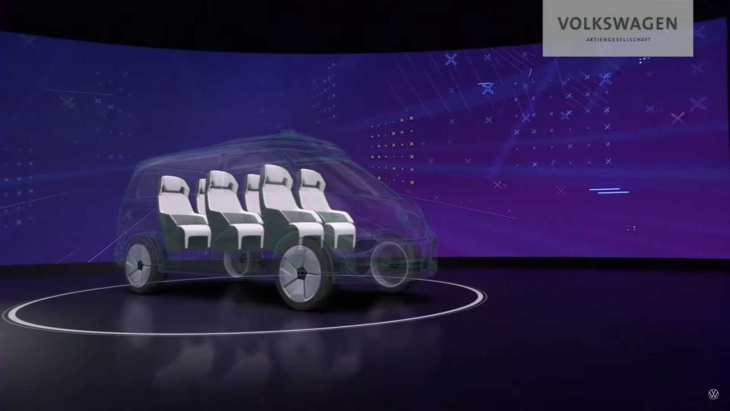 volkswagen new auto: große pläne in sachen shared mobility