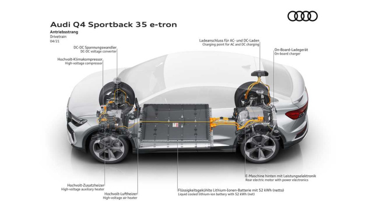 audi q4 e-tron und q4 sportback e-tron vorgestellt