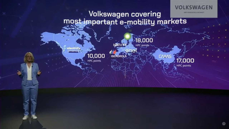 volkswagen new auto: neues zu batterien und ladenetz