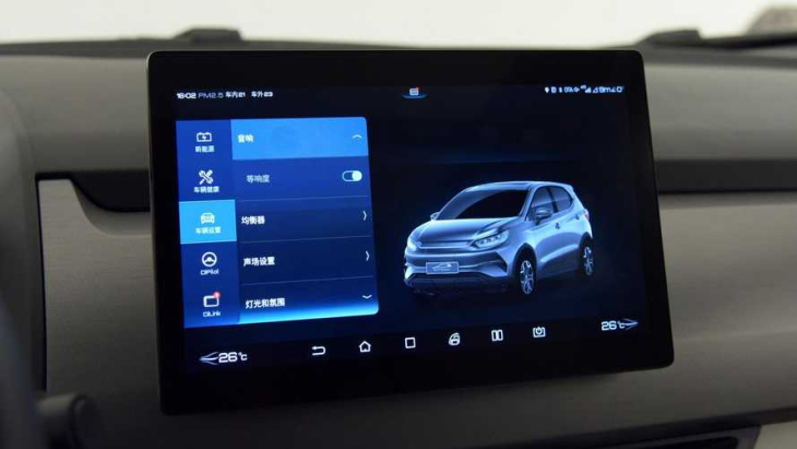 byd yuan pro: ein ford-ecosport-klon mit elektroantrieb