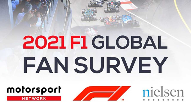 formel 1 und motorsport network starten fan-umfrage