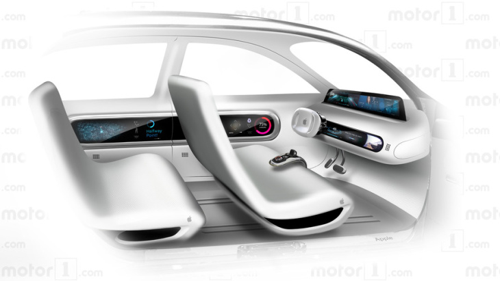 apple car: plant der iphone-hersteller ein eigenes elektroauto?