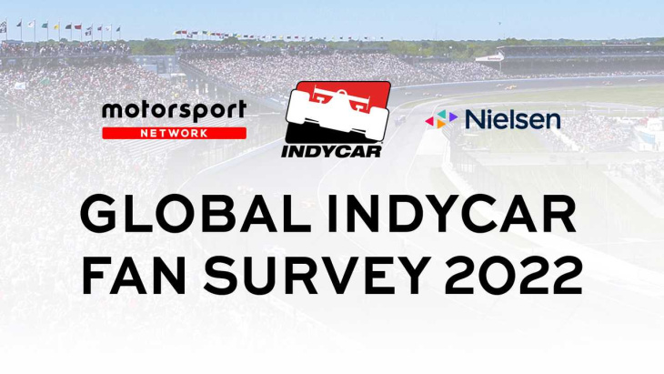 indycar und motorsport network schließen sich zu globaler fan-umfrage zusammen