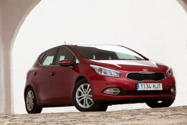 Kia Ceed: Mängelfreie Exemplare bei HU unterrepräsentiert