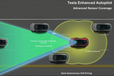 Selbstfahrende Teslas sollen bis Jahresende kommen - Neue Ankündigung von Elon Musk