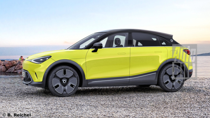 Smart #2 (2022): Elektro, SUV Coupé, Marktstart, Preis