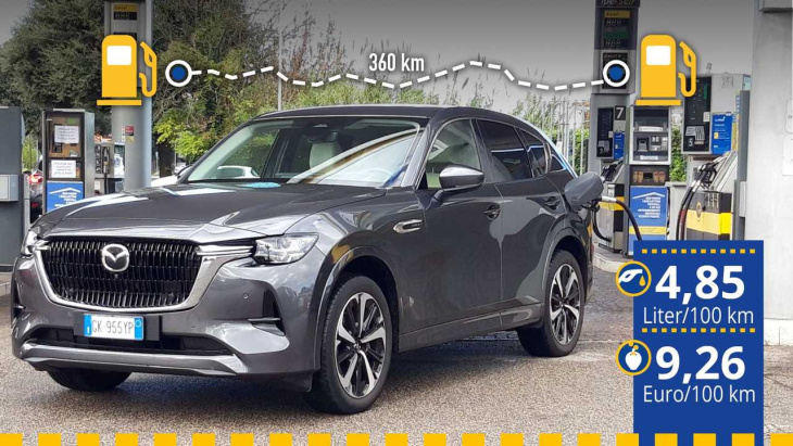 tatsächlicher verbrauch: mazda cx-60 als plug-in-hybrid im test