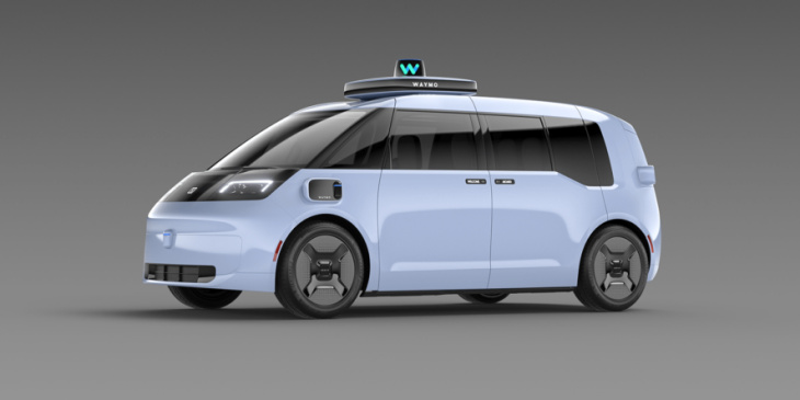autonomes fahren: zeekr launcht sea-m-plattform / bev für waymo