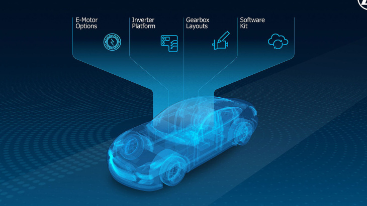 nächste e-antriebs-generation kann alles besser - zf mit 800-volt-architektur, elektromotoren etc.