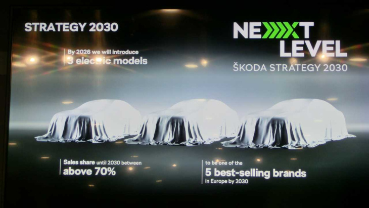 skoda plant drei neue elektroautos bis 2026