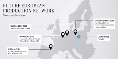 Mercedes-Benz Vans plant reines E-Werk in Polen