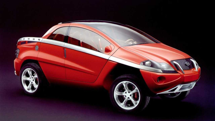 vergessene studien: kia kcv-ii (2002)