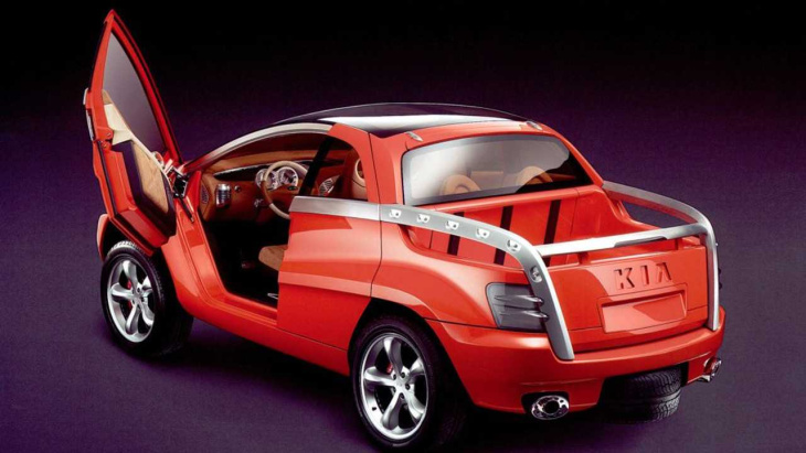 vergessene studien: kia kcv-ii (2002)