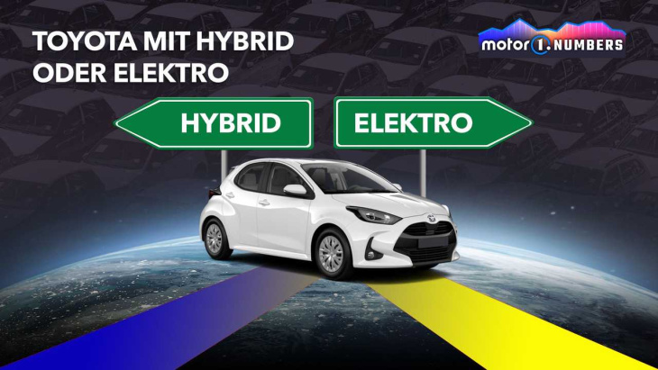 motor1 numbers: toyota mit hybrid oder elektro