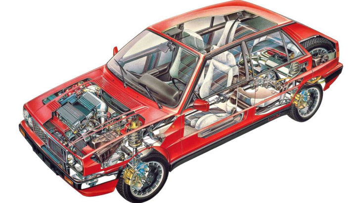 lancia delta (1979-1994): alle turbo-modelle im überblick