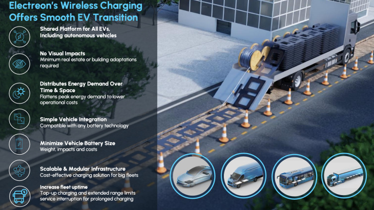elektromobilität: e-autos sollen auf der autobahn induktiv laden