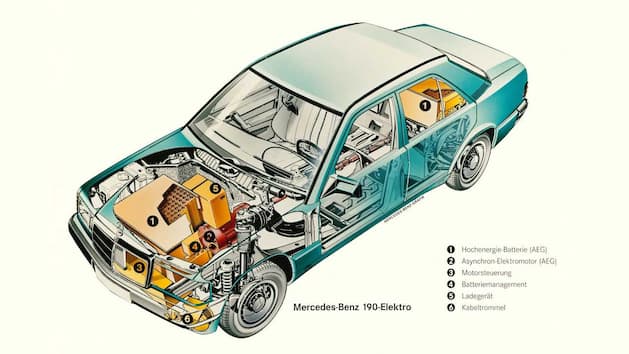 40 jahre mercedes 190