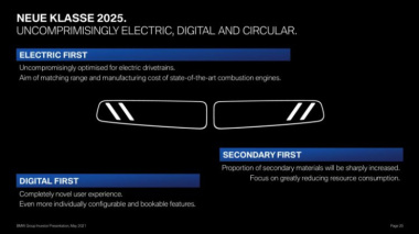 BMW Neue Klasse 2025: Akku-Varianten für 500 und 800 km?