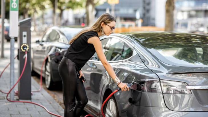 wann sinken die kosten für electric vehicles?