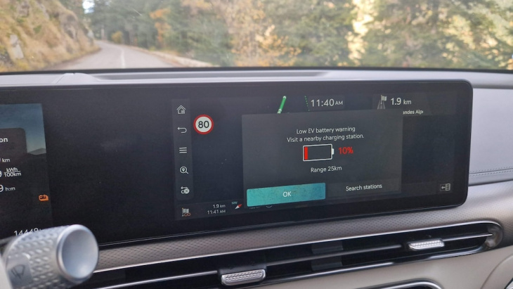 e-auto-verbrauch am berg: mit dem genesis gv60 auf den col de turini