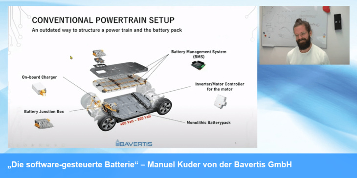 „Die software-gesteuerte Batterie“ – Manuel Kuder von der Bavertis GmbH