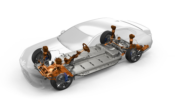 bmw enthüllt elektroauto-version des neuen 7er