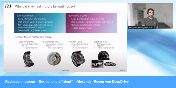 „Radnabenmotoren – flexibel und effizient“ – Alexander Rosen von DeepDrive