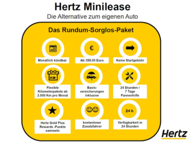 Hertz Minilease: Das Auto-Abo für maximale Flexibilität