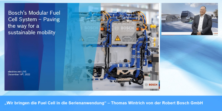 „Wir bringen die Fuel Cell in die Serienanwendung“ – Thomas Wintrich von Bosch