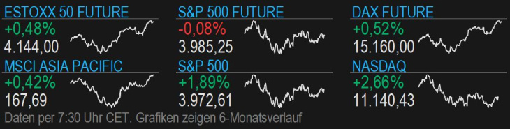 ein schlüsseljahr für deutsche autobauer: der tag mit bloomberg