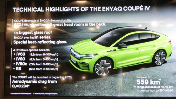 skoda enyaq coupé nun auch mit 150-kw-heckantrieb bestellbar