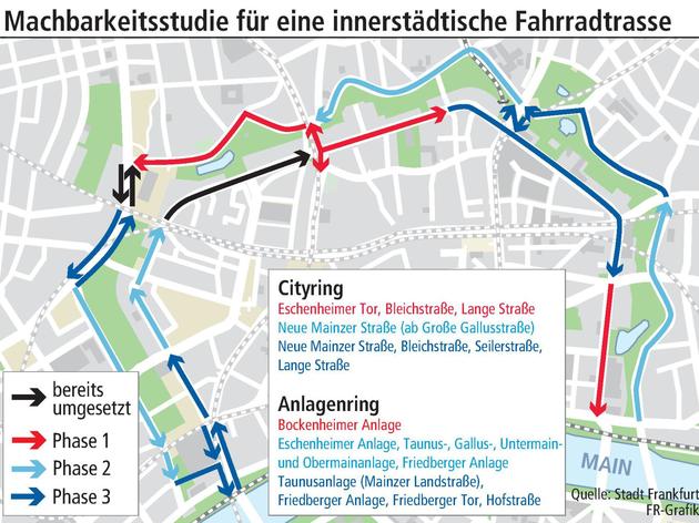 frankfurt: radwege auf dem cityring und anlagenring in planung