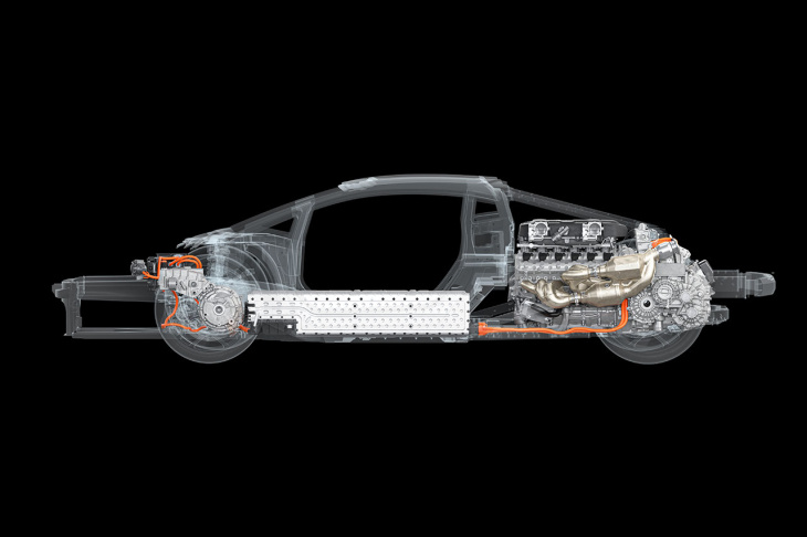 lamborghini lb744 – neuer maßstab für hybrid-supersportwagen