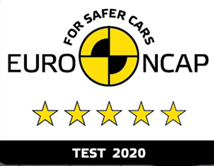 mazda mx-30 e-skyactiv r-ev schafft volle fünf sterne im euro ncap-test – volle sicherheit trotz fehlender b-säule
