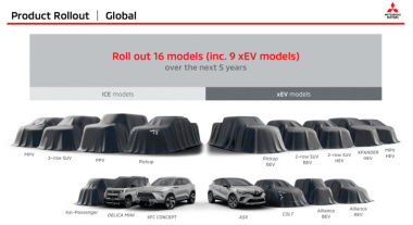 Mitsubishi plant vier E-Auto-Modelle bis 2028