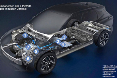 Nissan e-Power und e-4orce: Neue Antriebstechniken für Qashqai & X-Trail