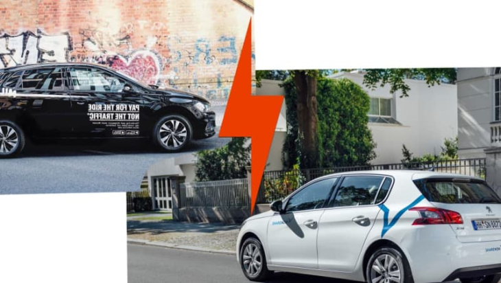 praxistest carsharing: miles und share now im vergleich