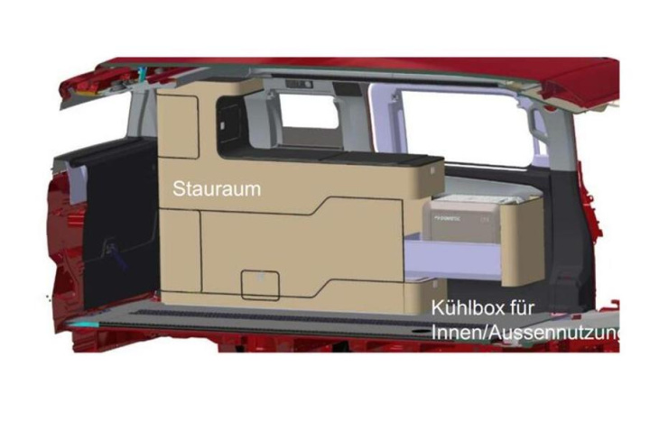 westfalia projekt gp1 (2024): alltagstauglicher camper auf ford transit custom