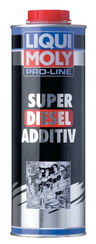 die besten diesel additive im test & vergleich