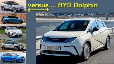 BYD Dolphin im Vergleich mit VW ID.3, MG4, EX30 und mehr
