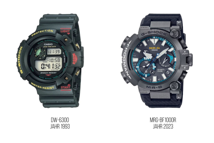 g-shock präsentiert zum doppeljubiläum neue und limitierte mrg-frogman