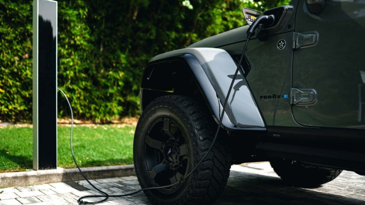 militem ferox-e (2023): italienischer luxus trifft jeep wrangler