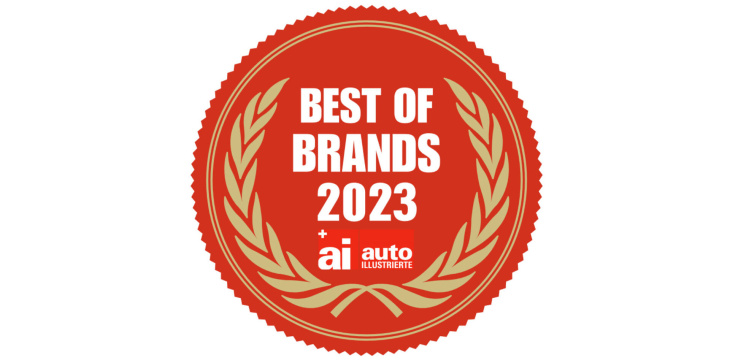 wählen & gewinnen: «best of brands 2023»